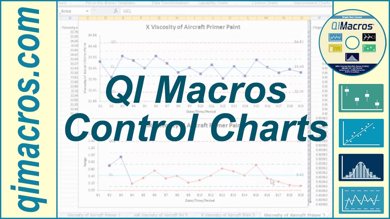 Qi Macros For Excel 2007 Crack